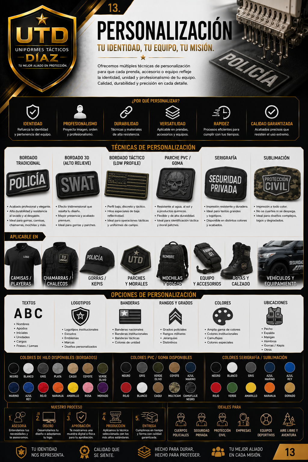 Personalización de uniformes